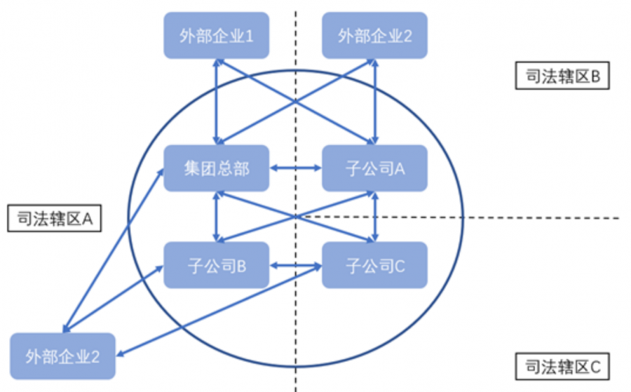 微信截图_20230223142641.png