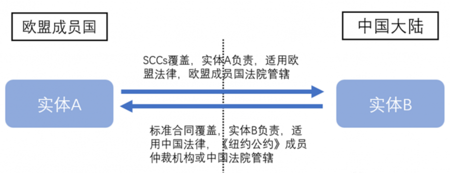 微信截图_20230223142932.png